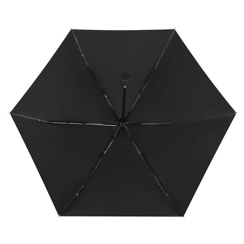 Mr.Shit Fully Auto Open & Close Umbrella Accessories 71 $
